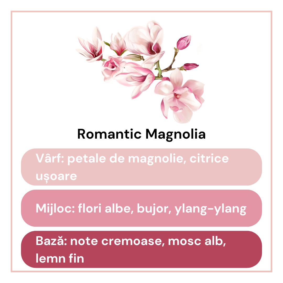 ROMANTIC MAGNOLIA, marmura, roz, 180g, ardere 45 h, lumanare parfumata din ceara de soia, Solara Candles - imagine 2